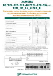 Варианты использования СМ_16_Х в коммутационных модулях при замене блоков управления